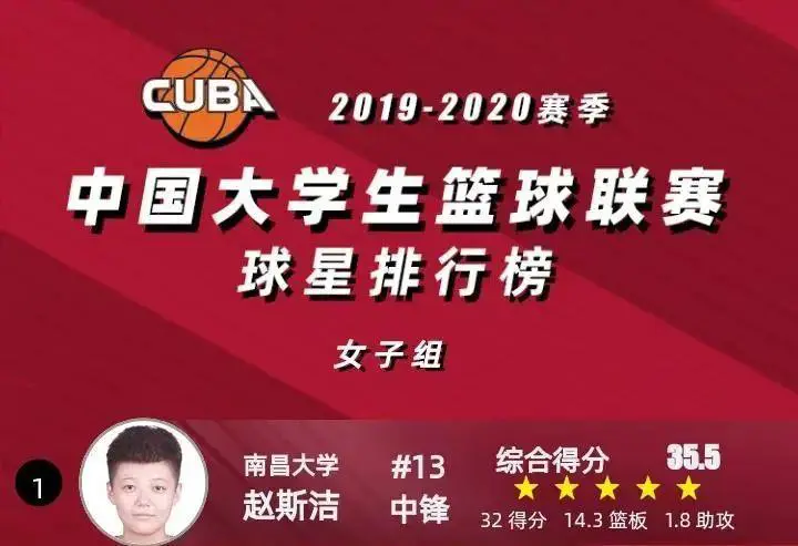 义务篮球训练的最佳实践方案_1